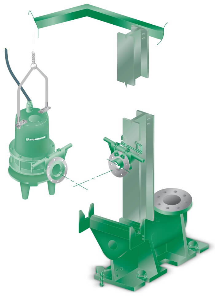 Hydromatic pump